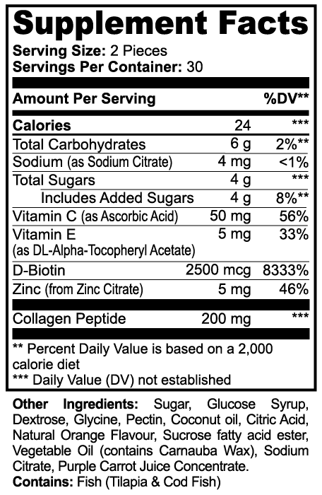 CollaLuxe - Collagen Gummies (Adult)