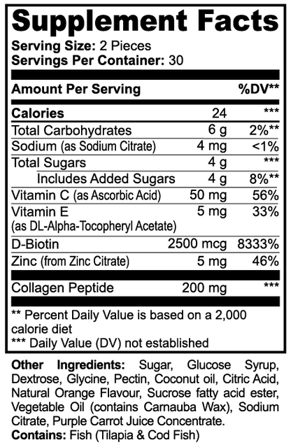 CollaLuxe - Collagen Gummies (Adult)